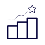 Image of bar chart representing future success