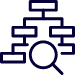 Hierarchal structure to represent business growth 
