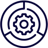 Settings icon with a circle around it showcasing cross channel management
