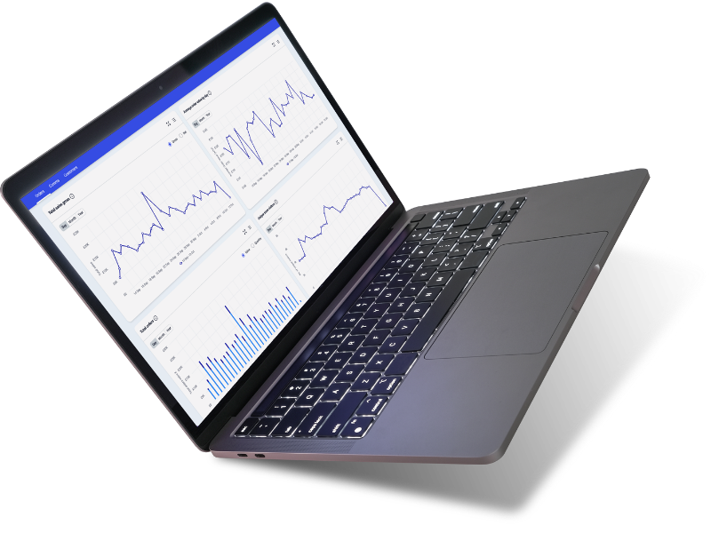 Laptop with graphs representing business performance